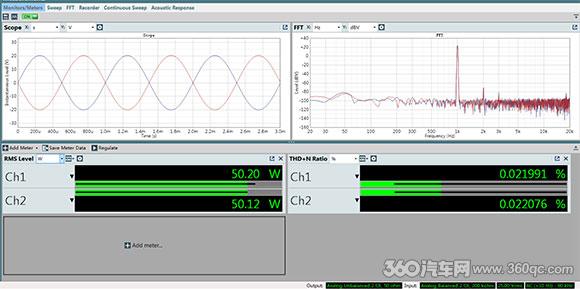 BKELL ClassA-2050十五周年紀念版純甲類功放:純粹的力量