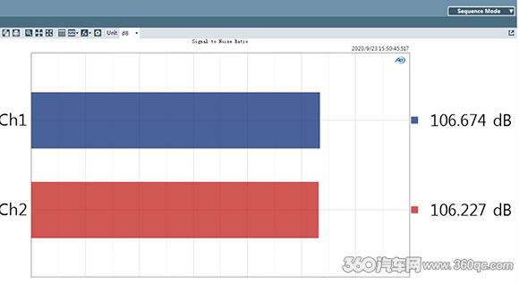 BKELL ClassA-2050十五周年紀念版純甲類功放:純粹的力量